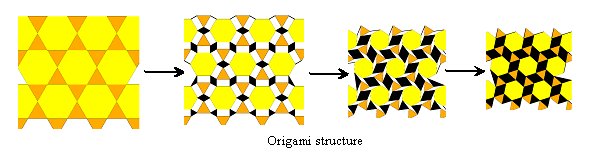 Origami